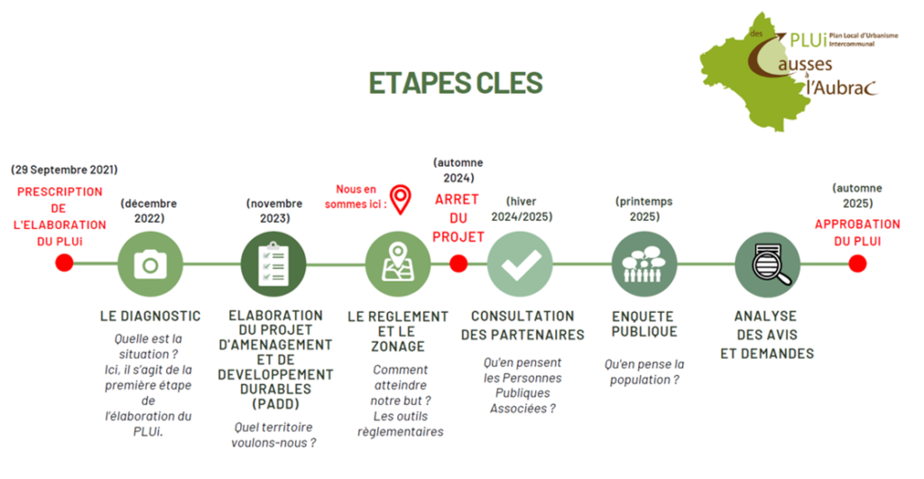 CALENDRIER PLUI